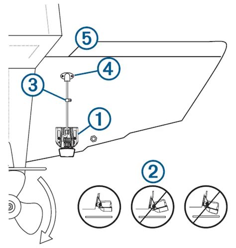 Garmin 010 11050 10 Transom Mount Transducer Instruction Manual