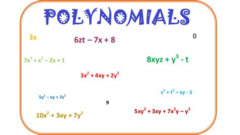 Operations On Polynomial Class 10th By Mit Academys Medium 56 Off