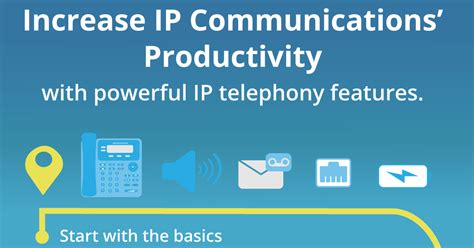 Power IP Telephony Features Infographic