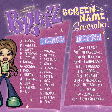 Bratz on Instagram: “But what’s your Bratz screen name tho? April ...