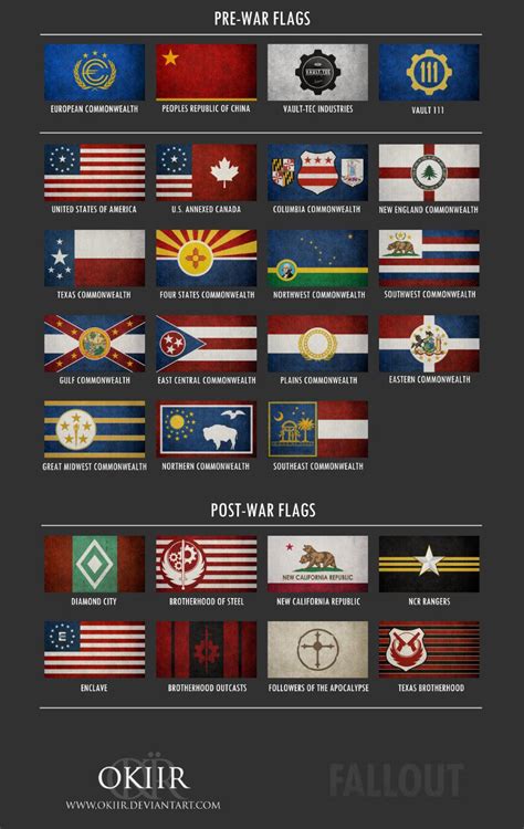 Flags of Fallout - Modders Resource at Fallout 4 Nexus - Mods and community