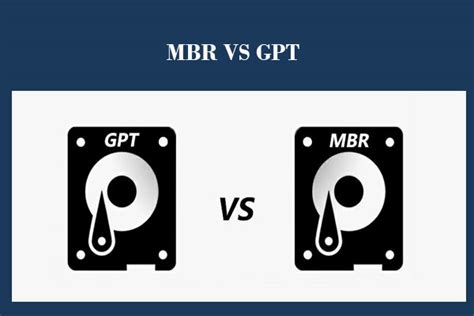 Mbr Vs Gpt Guide Whats The Difference And Which One Is Better