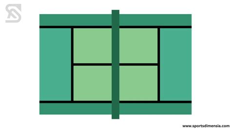 Perfect Throwball Court Size; Markings & Measurements - Sports Dimensia