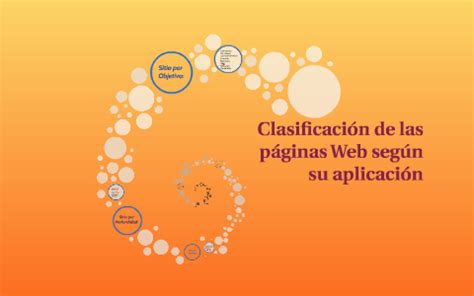 Clasificación de las páginas Web según su aplicación by Lula Landeros