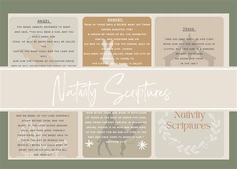 Christmas Nativity Story Printablei Download Print - Etsy