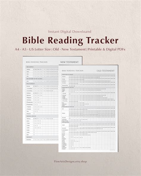 Bible Reading Tracker Bible Reading Plan Printable Bible Chart Digital