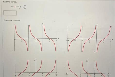 [ANSWERED] Find the period y 3 tan x Graph the function O 2 PA ...