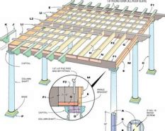 Pergola Plans - Home