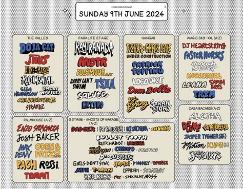 Parklife 2024 Music Festival Lineup and Tickets