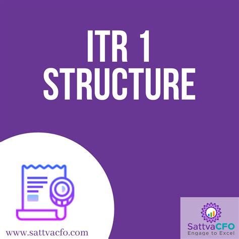 Fy 2020 21 Structure Of Itr 1 Form Ay 2021 22 Part‐ A To Part E