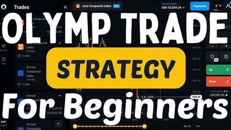 Olymp Trade 1 Minute Strategy For Beginners 2024 How To Make Profit