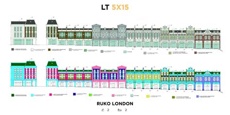Ruko London | Citragrand Semarang
