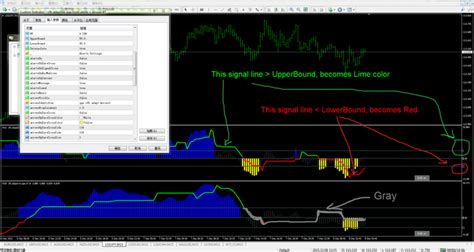 Cfb Adaptive Qqe Histo Alerts Arrows Btmq4