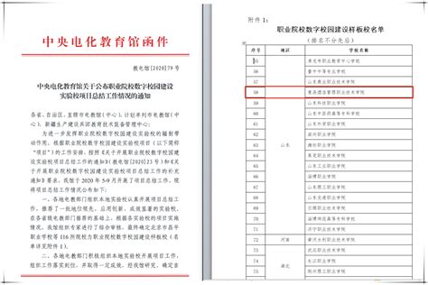 学院入选全国“职业院校数字校园建设样板校”