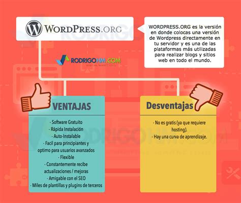 Las Mejores Plataformas Online Para Crear Tu Blog Gratis Marketing