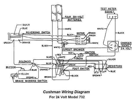 Cushman 24 Volt Wiring Diagram