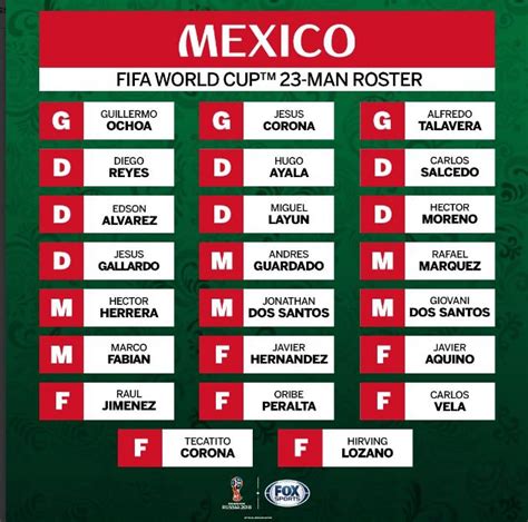 Soccer Mexican League Schedule - good morning quotes for him