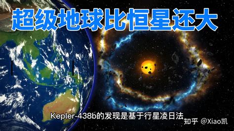 “超级地球”：科学家发现了比地球更适合人类居住的行星 知乎