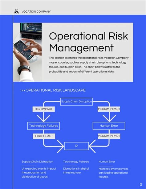 Risk Management Report Template Venngage