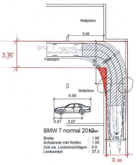 Bauplanung Baugenehmigung Softflow Ch