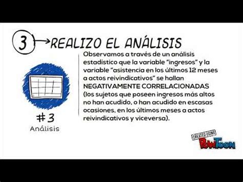 Ejemplo An Lisis E Interpretaci N De Resultados Youtube