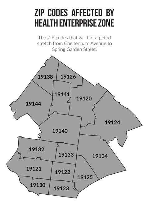 Temple Zip Code Map Gisele Ermentrude