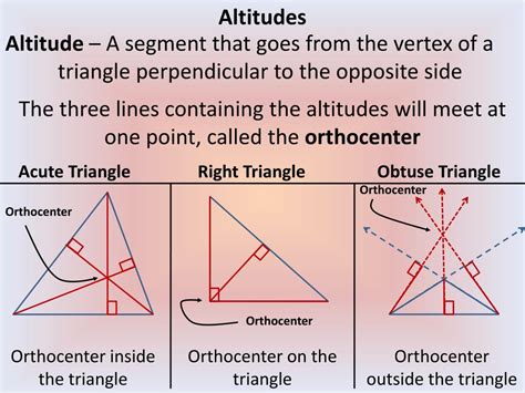 PPT Sec 5 2 And Sec 5 3 Bisectors Of Triangles And Medians