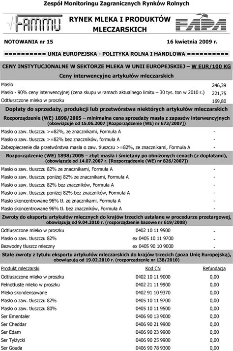 RYNEK MLEKA I PRODUKTÓW MLECZARSKICH PDF Darmowe pobieranie