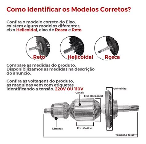 Rotor Para Martelo Demolidor Makita Hm1306 220v à venda em São Paulo