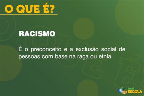 Geografia Conceito Significado Definição O que É Explore o