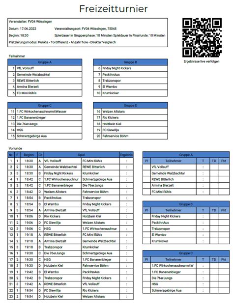 Spielplan Freizeitturnier Fv W Ssingen