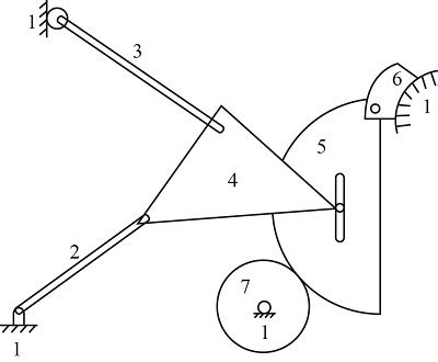 For The Mechanism Shown In The Figure Below Determine The Number Of