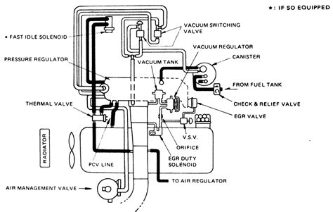 Isuzu Rodeo Owners Manual Pdf