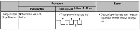 Banner T Gage M T Series Infrared Temperature Sensors User Manual