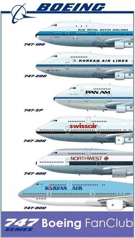 A lot of B747s | Boeing planes, Aviation airplane, Pilots aviation