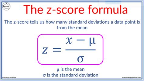 Z Score Equation