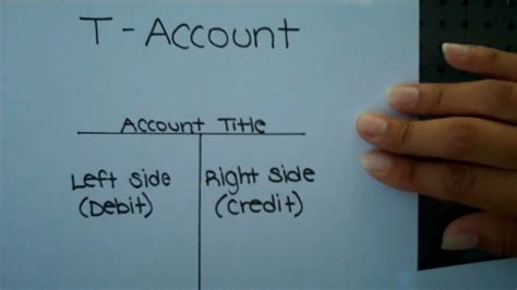 T Accounts Youtube