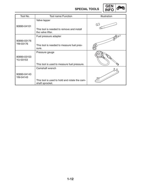 Yamaha Yzf R1 2004 Service Manual Lit 11616 17 55 5 Vy 28197 10 Pdf