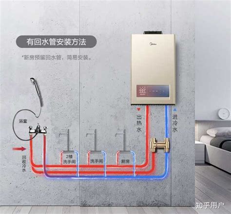 零冷水燃气热水器值得买吗？ 知乎