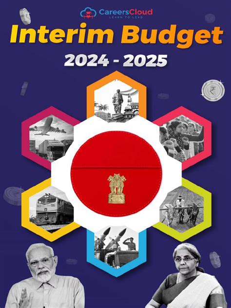 Interim Budget 2024 25 1 Pdf Government Budget Balance Economies