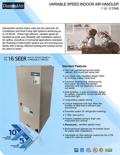 Variable Speed Air Handler