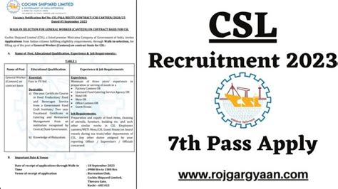 CSL Recruitment 2023 Apply For General Worker Posts