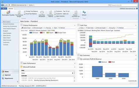 Microsoft Dynamics Navision Erp Explained