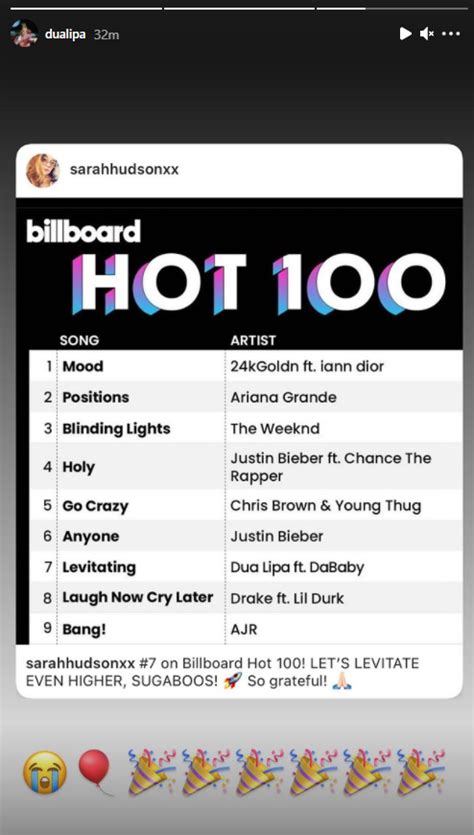 Dua Lipa S Levitating Song Ranks Seventh On The Billboard Hot 100