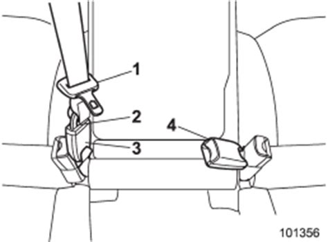 Subaru Outback Br Rear Center Seatbelt On Outback Fastening The