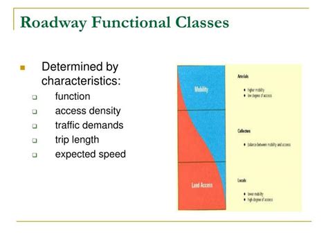 Ppt Functional Classification Powerpoint Presentation Id 6842216