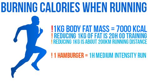 Running And Jogging Sport Science Blog Measuring Calories Burned When Jogging Or Running