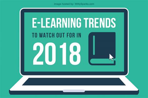 Popular E Learning Trends You Need To Keep Yourself Updated On