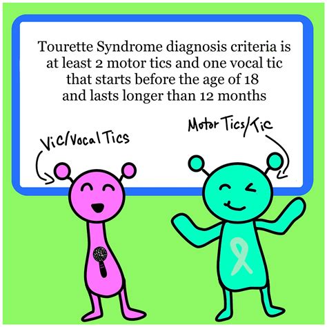 Tourette Syndrome Awareness