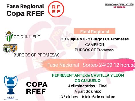 El Burgos Cf Promesas No Podr Jugar La Fase Nacional De La Copa Rfef